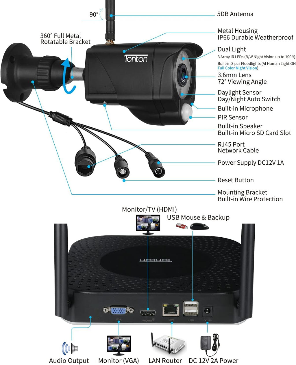 8CH 5MP Wireless Security Camera System with 2TB HDD and 8PCS 3MP Outdoor Bullet Cameras Y90492