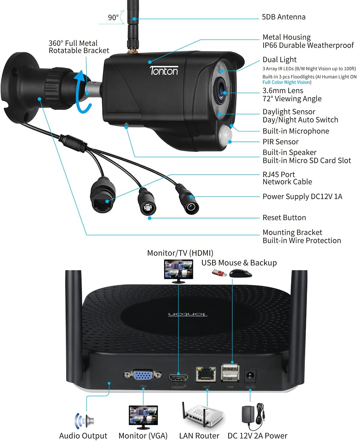8CH 5MP Wireless Security Camera System with 2TB HDD and 8PCS 3MP Outdoor Bullet Cameras Y90492