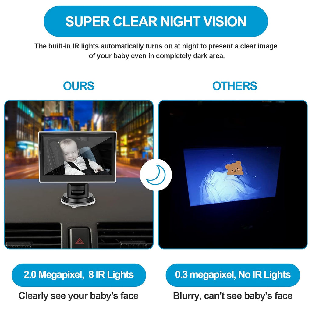 Baby Car Mirror with 5 Inch Monitor D74588