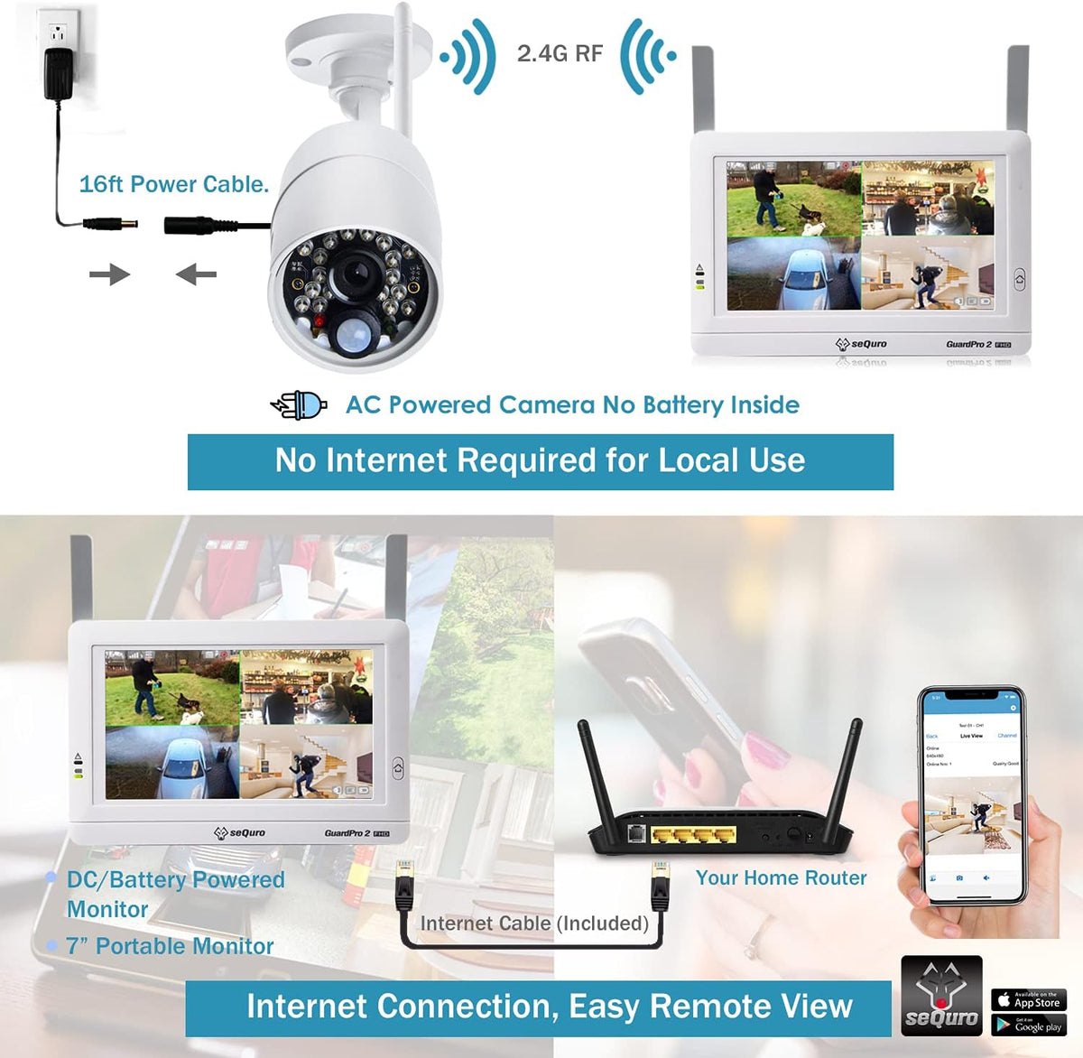 Wireless Security Camera System with Monitor B77550