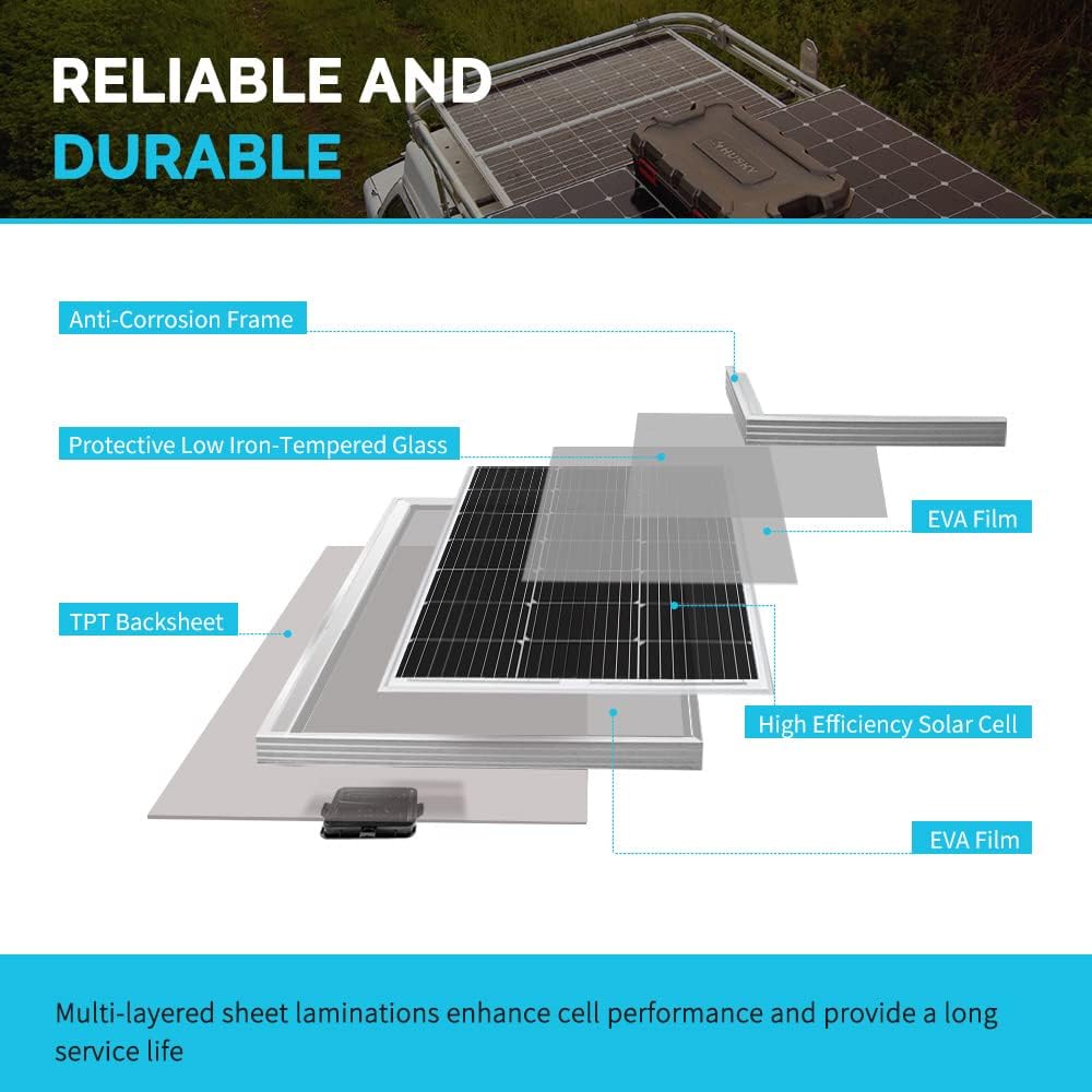 400 Watt 12 Volt Monocrystalline Solar Panel Kit with 30A PWM Charge Controller R8021