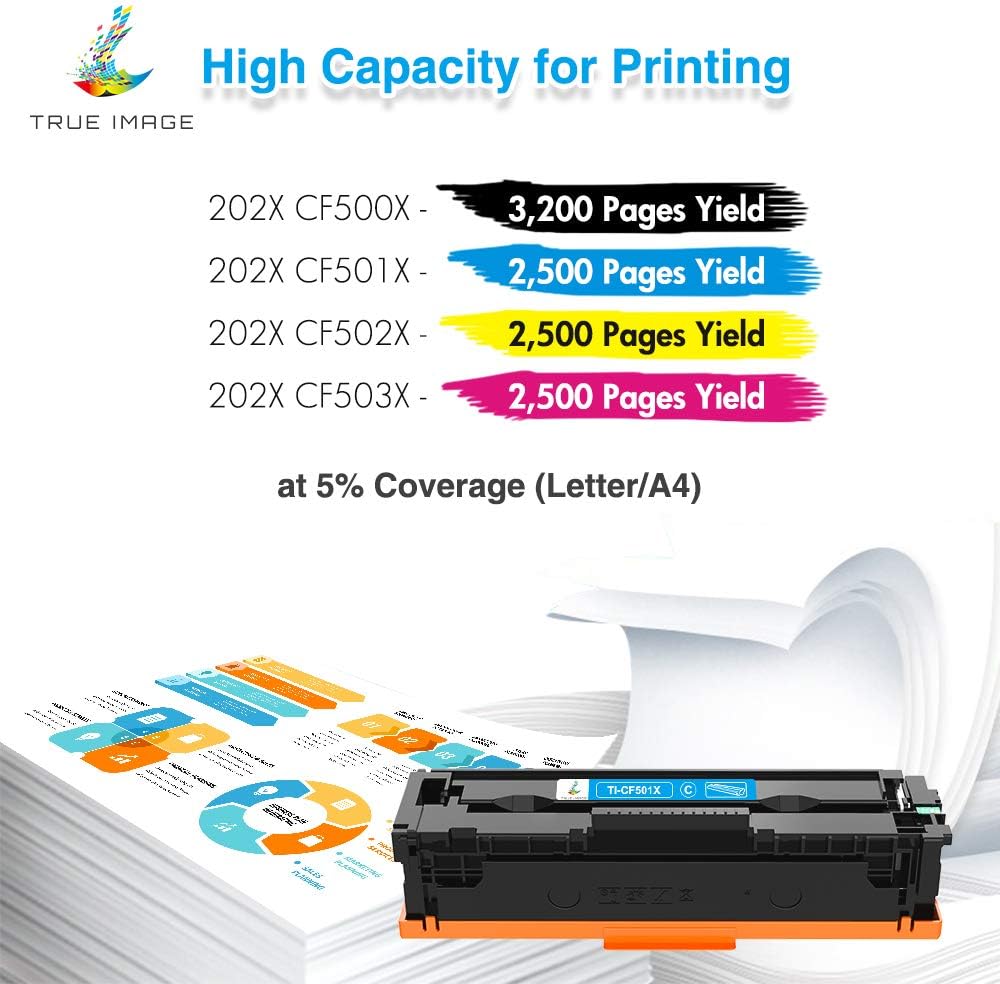 Compatible Toner Cartridge Replacement 4-Pack F8483