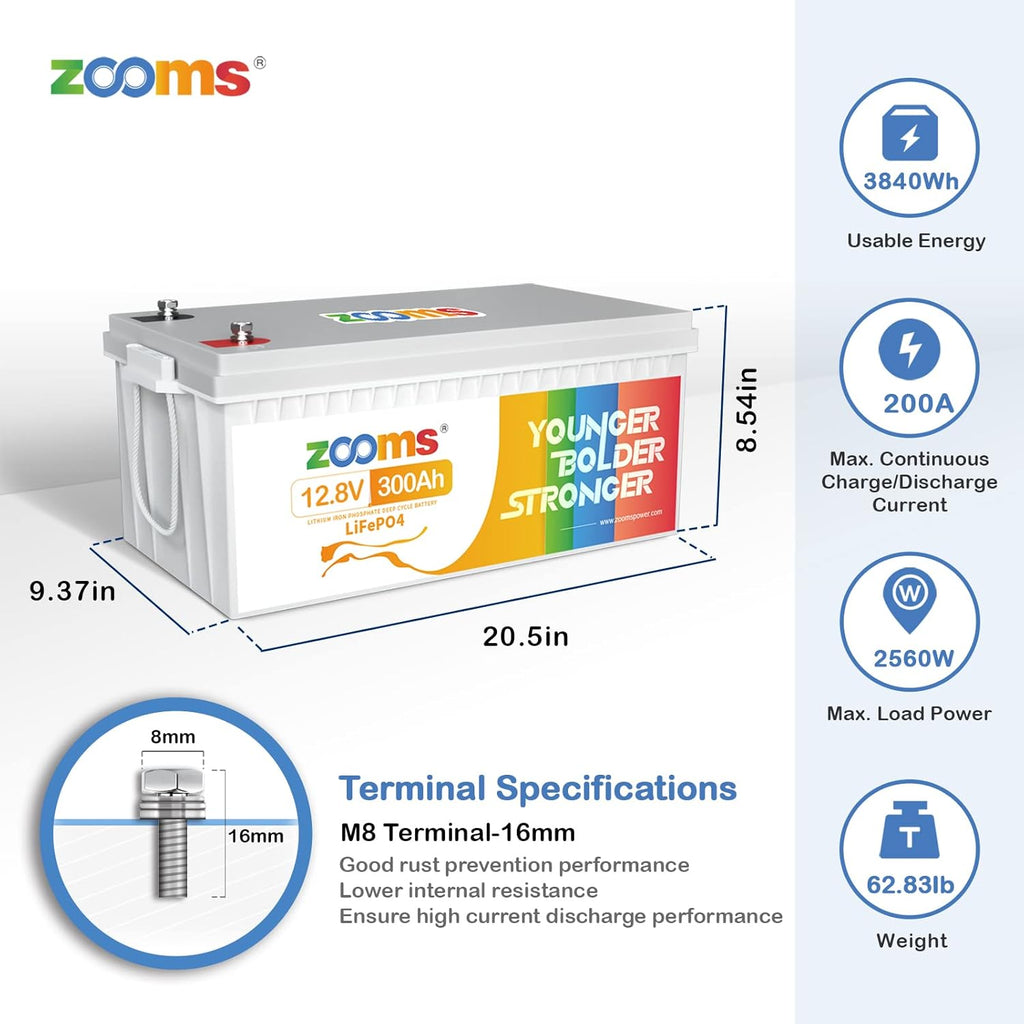 12V 100Ah LiFePO4 Deep Cycle Battery Q855