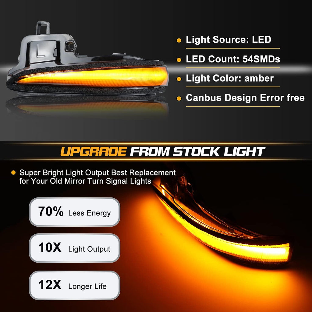 Amber LED Side Mirror Turn Signal Light Indicator Strip Smoked Lens V516