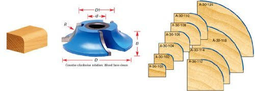 Carbide Tipped 3-Wing Corner Round 3/4 Radius Router Bit M429
