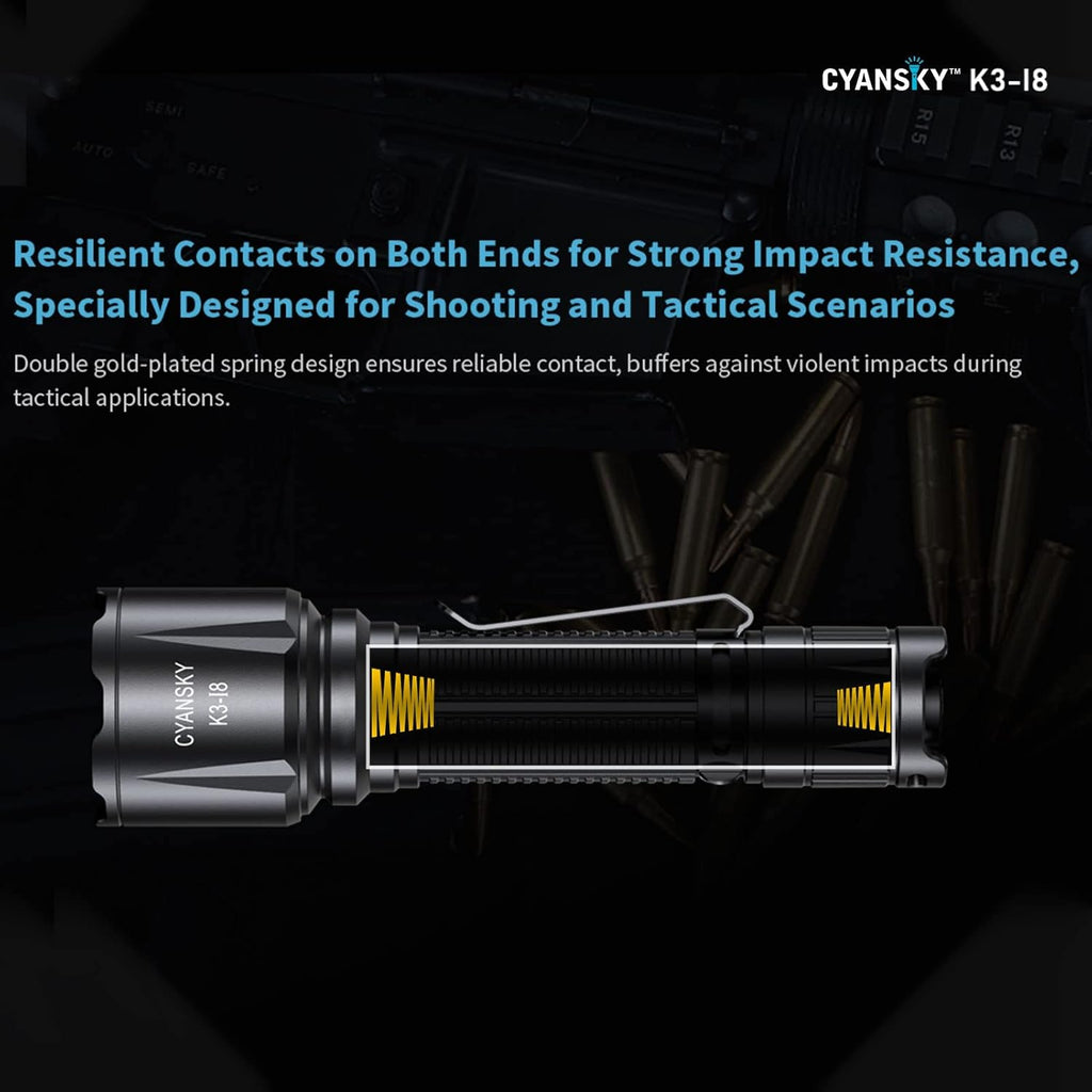 1600 High Lumens Tactical Flashlight with CREE LED, 5 Modes, USB C Rechargeable I847