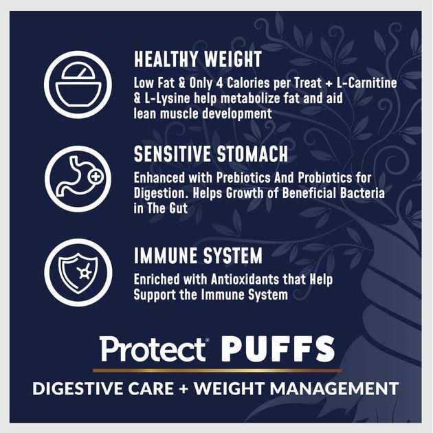 Digestive Care + Weight Management Dog Treats 20 oz T7921