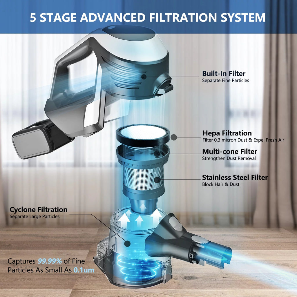 Cordless 4-in-1 Lightweight Stick Vacuum Cleaner F4318