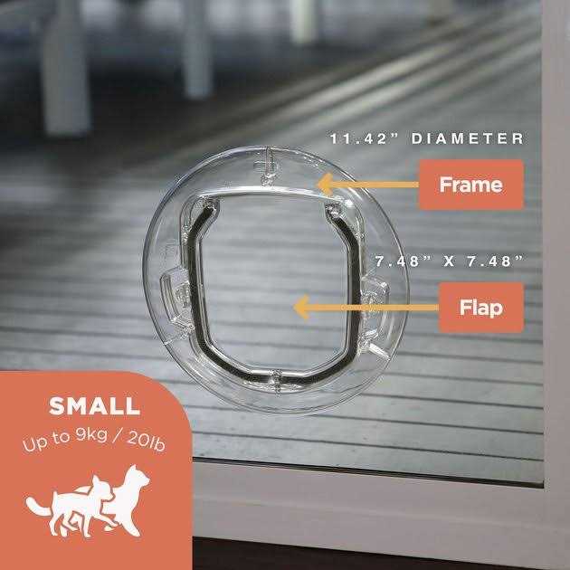 Ultra Clear Pet Door Y76615