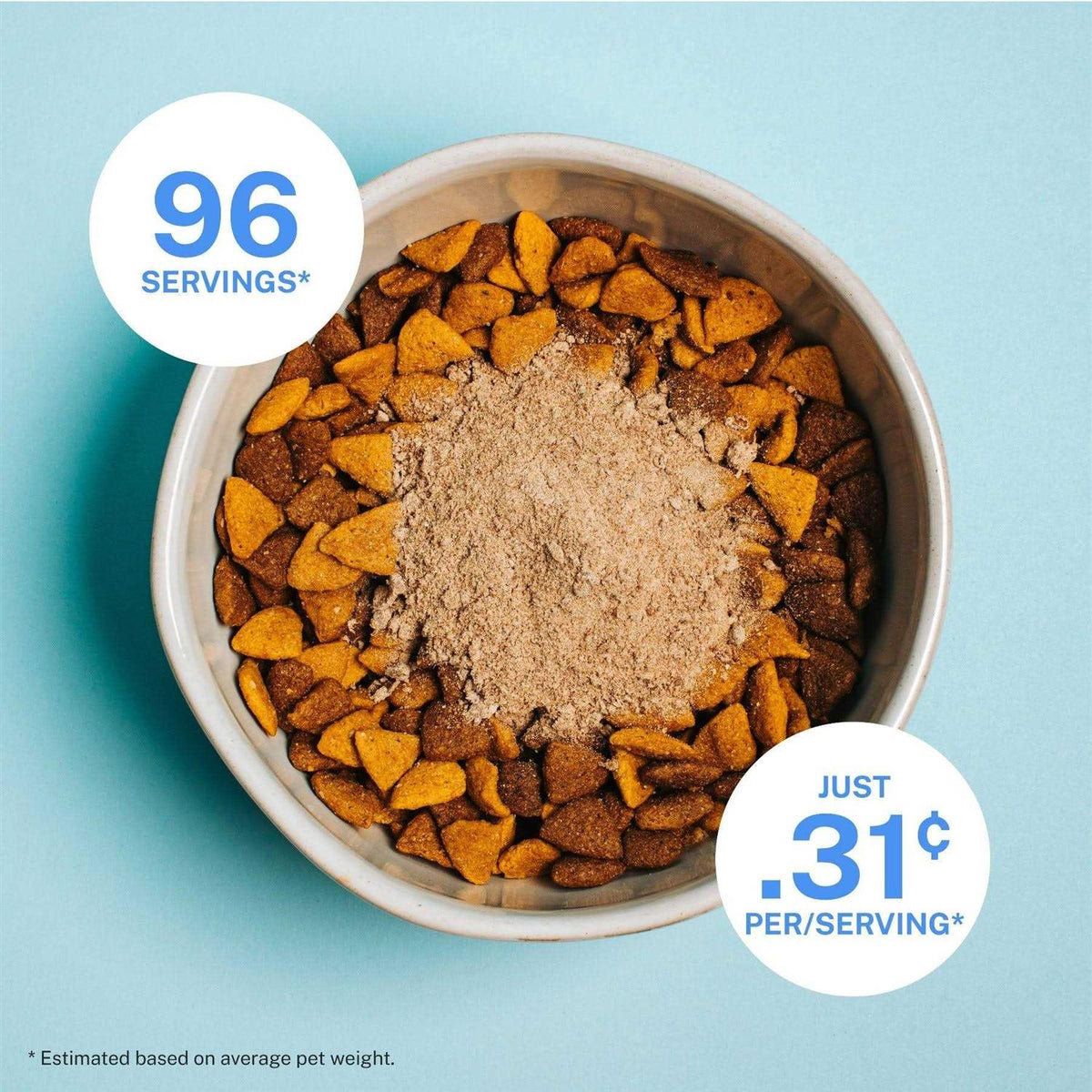 Digestive Dog Food Topper J736