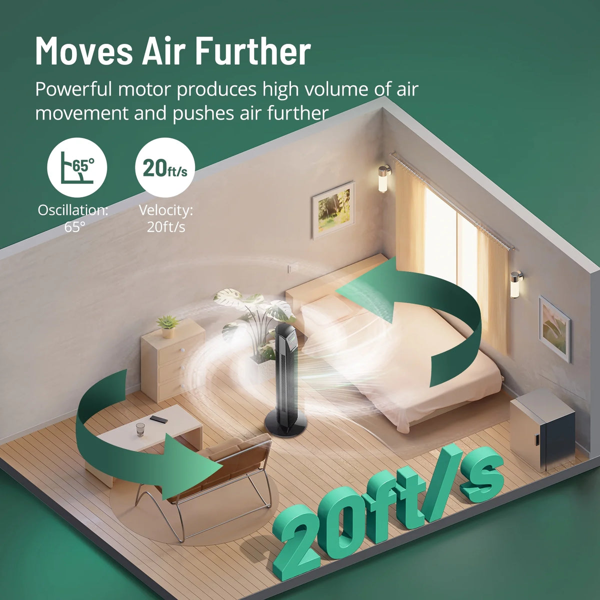 36 Standing Floor Fan with Remote, Oscillating Fan N817