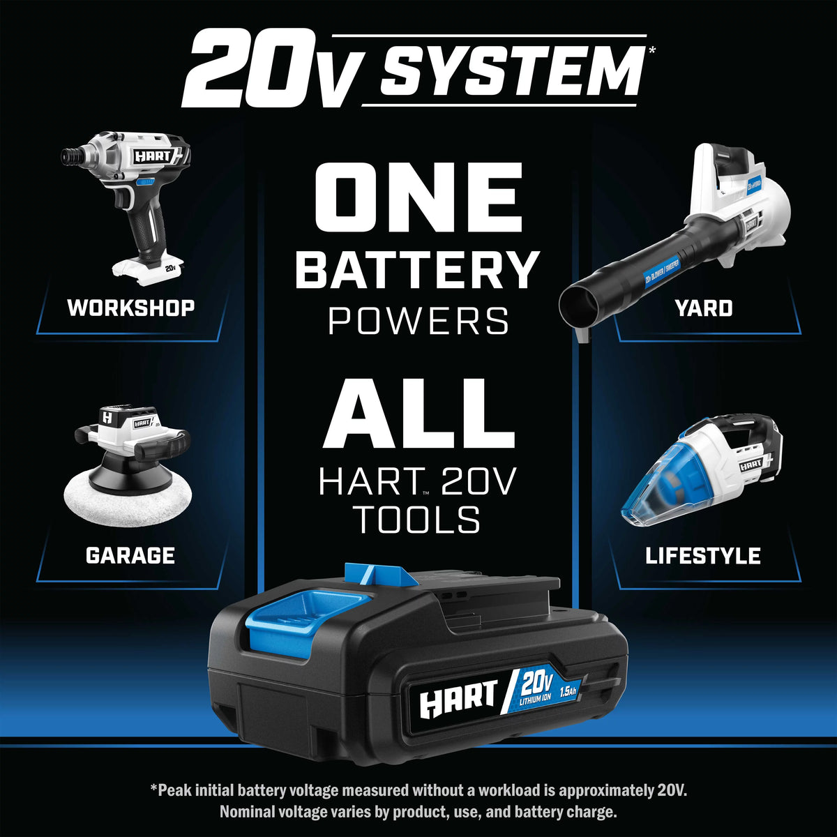 Cordless Impact Driver B997