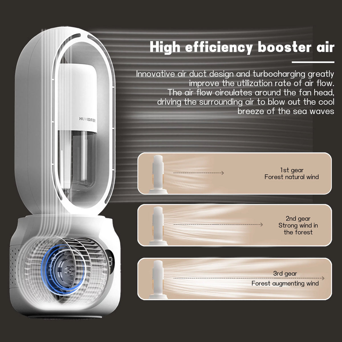 White 3 Speeds Bladeless Tower Fan with Humidifier A229