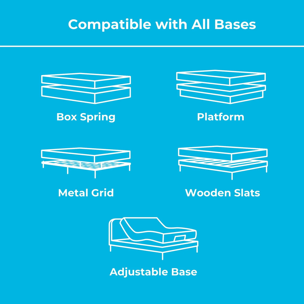 10 Hybrid Mattress Full R338