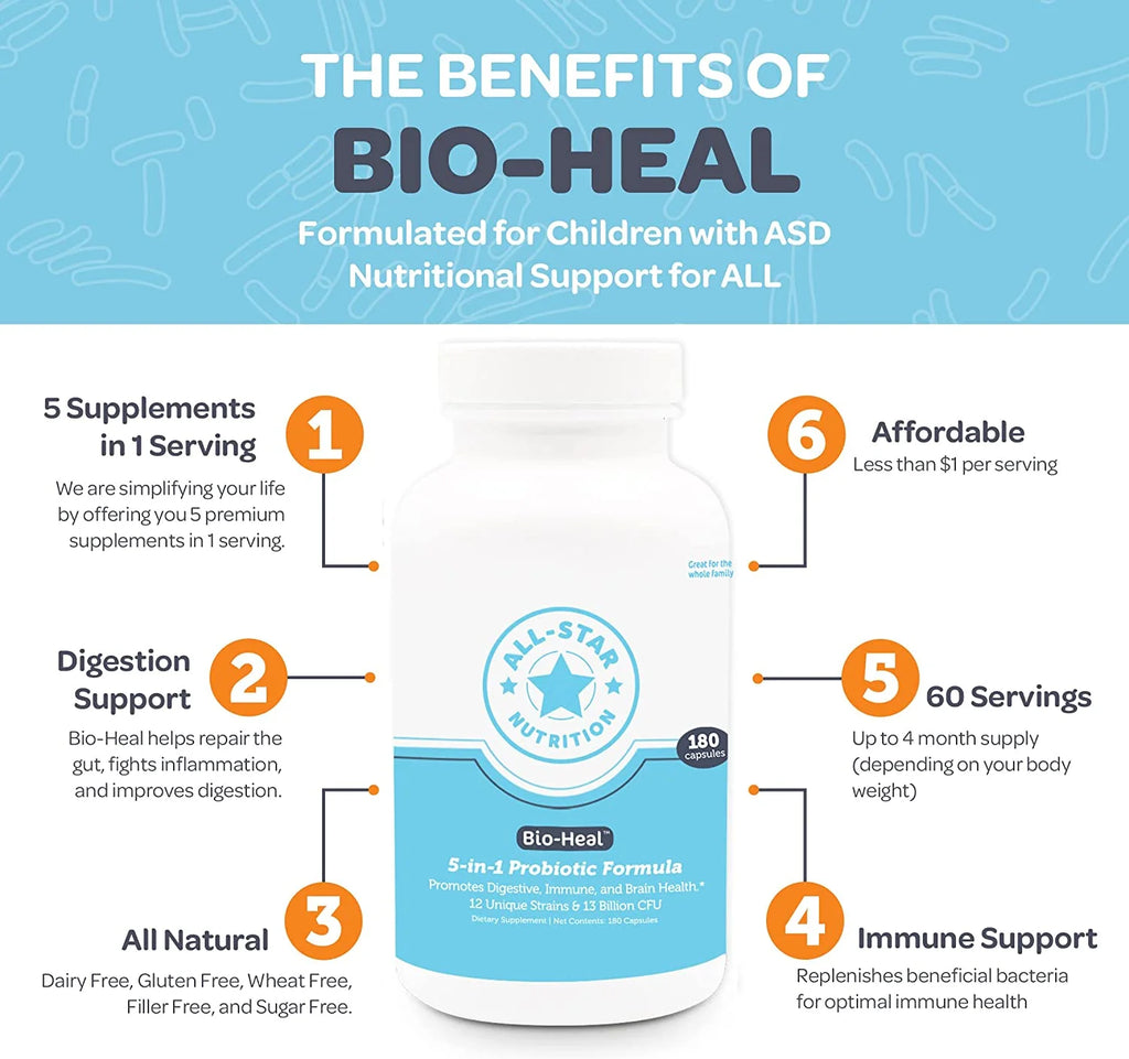 Probiotic Capsules W284455
