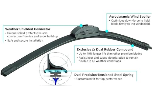 Set of 2 Beam Wiper Blades F65618