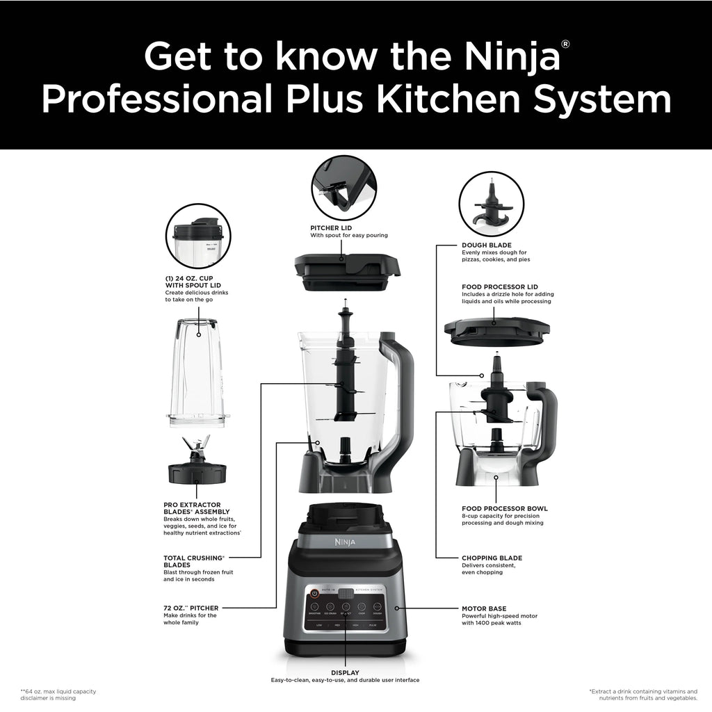 Kitchen System with 72 oz Blender Pitcher E419273