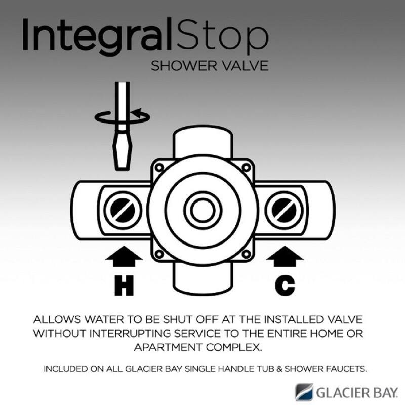 Single-Handle 1-Spray Tub and Shower Faucet 1.8 GPM Brushed Nickel A4198