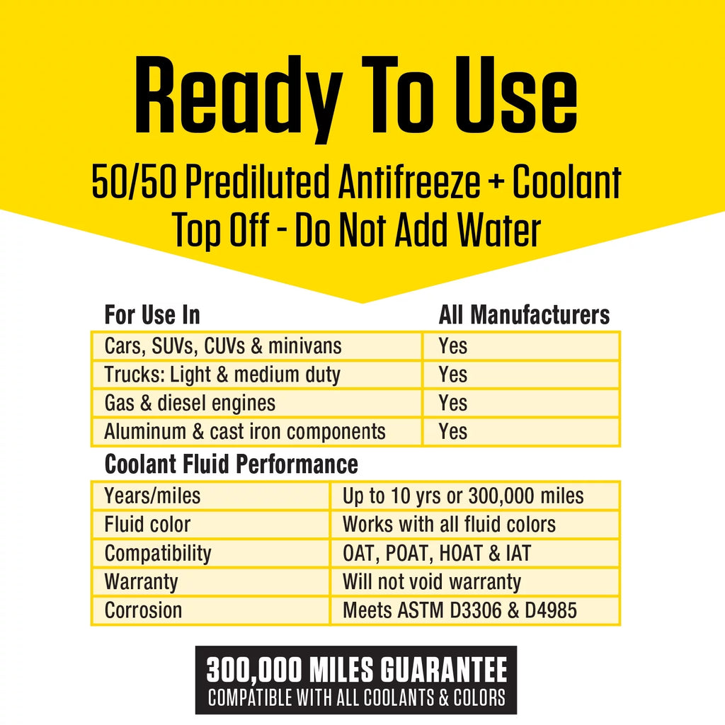 Antifreeze Coolant 1 Gal Ready to Use B255