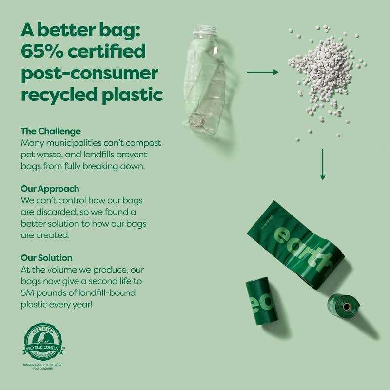 Dog Poop Bags T34696