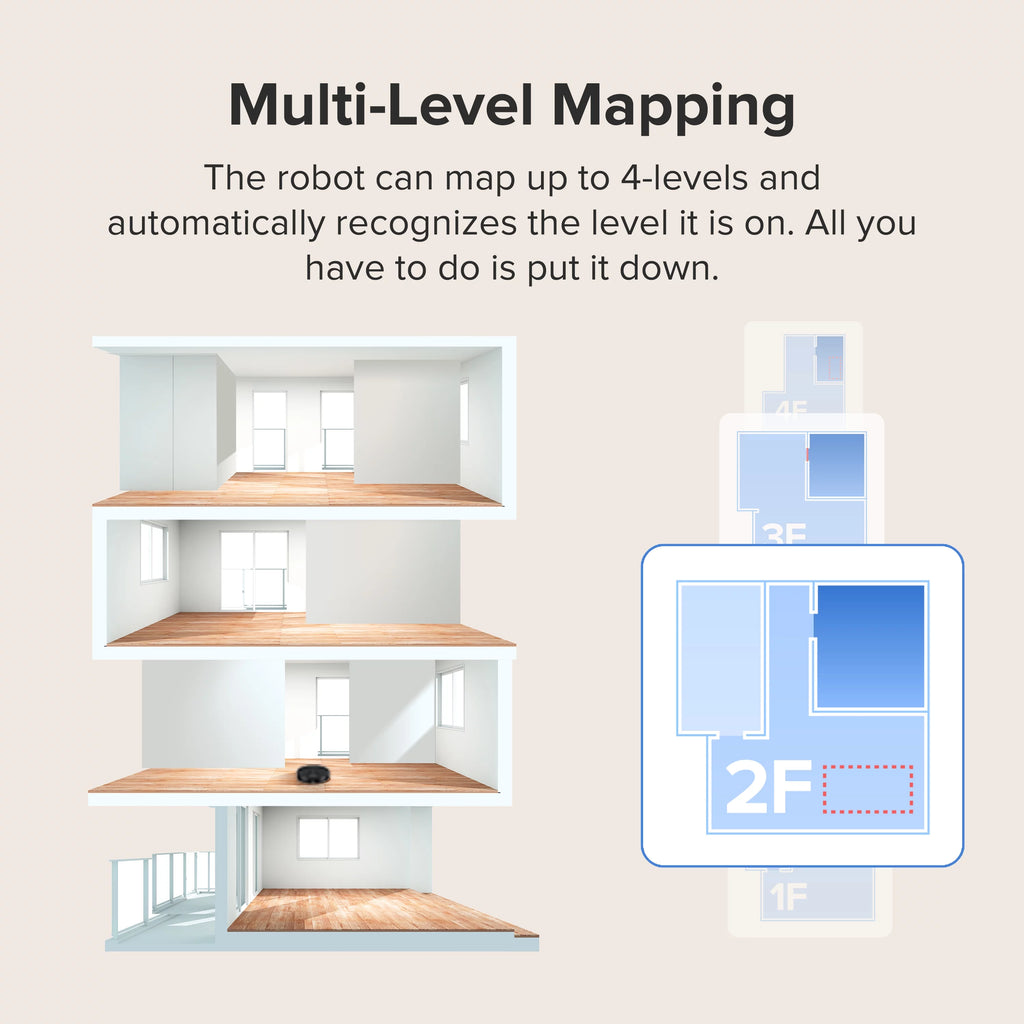 Robot Vacuum Cleaner with App Control N6926