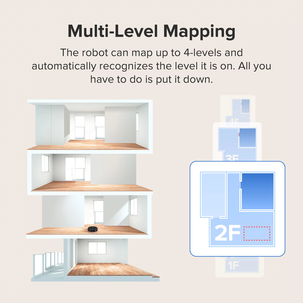 Robot Vacuum Cleaner with App Control N6926