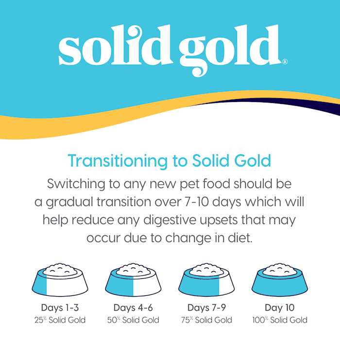 Solid Gold Grain-Free Dry Cat Food F706624