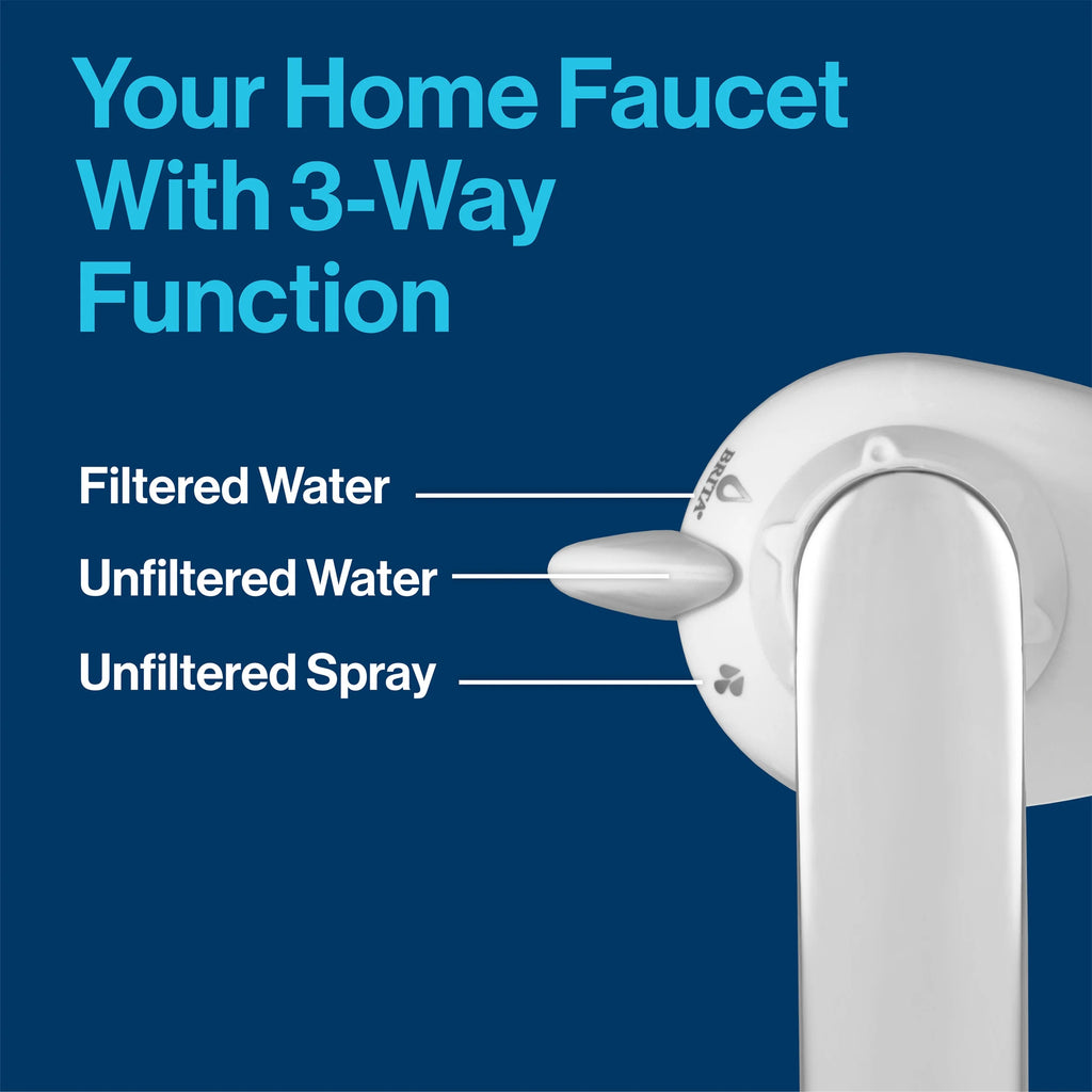 White Faucet Mount Water Filter S3812