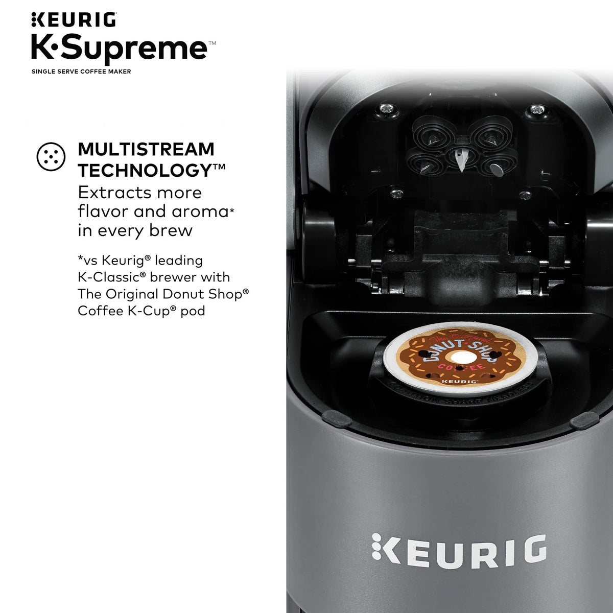 Single Serve K-Cup Pod Coffee Maker D844